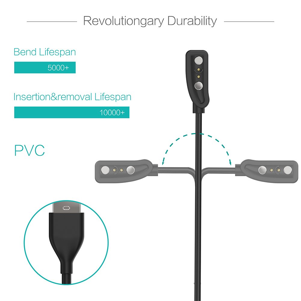 2-Pack Oplader Voor Pebble Kla - Pebble Smartwatch Accessories recensie en prijs
