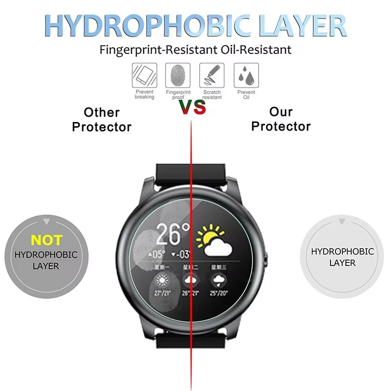 Gehard glas voor HayLou Solar  - Garmin Smartwatch Accessories recensie en prijs