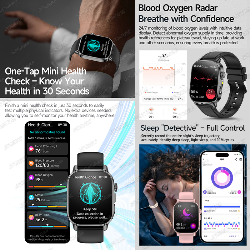 GUHUAVMI 2026 Nieuwe nauwkeuri - Android Smartwatch Accessories recensie en prijs