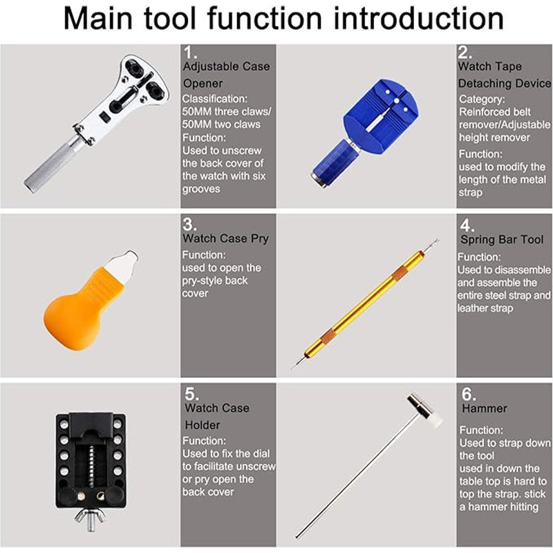 Professionele horlogereparatie - Tool Kit Strap Change recensie en prijs