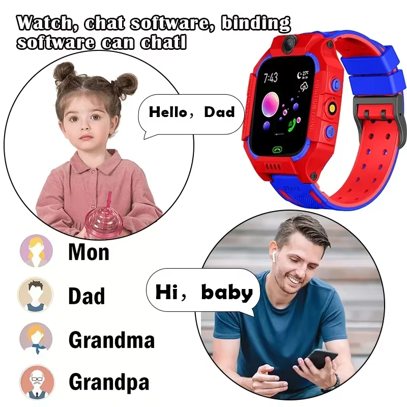 Lenovo 5G Kinder Smartwatch me - Android Smartwatch Accessories recensie en prijs